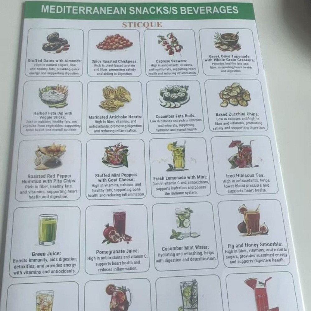 Mediterranean Diet Recipes Sti - Home Cooking Easy Recipes ulasan dan harga