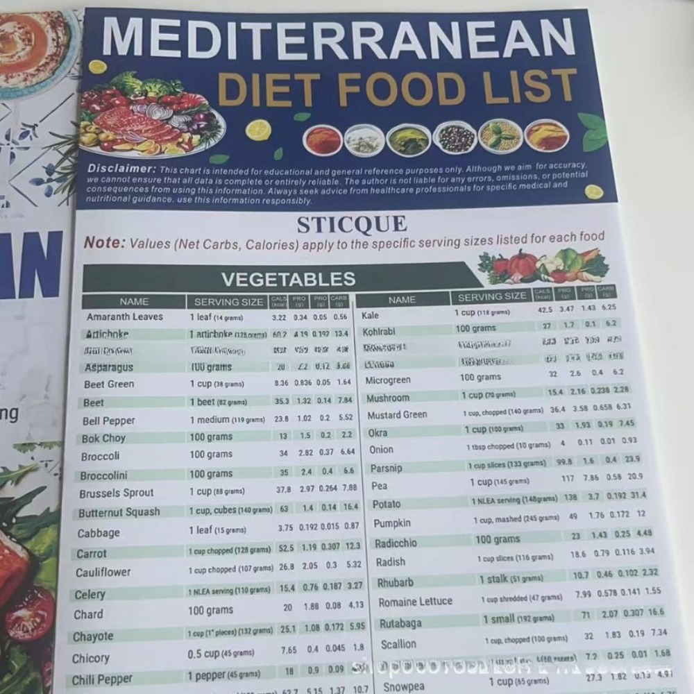 Mediterranean Diet Recipes Sti - Home Cooking Easy Recipes ulasan dan harga