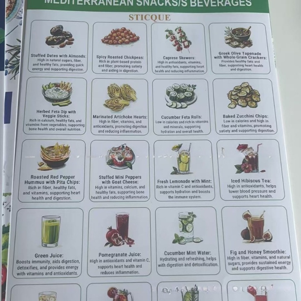 Mediterranean Diet Recipes Sti - Home Cooking Easy Recipes ulasan dan harga